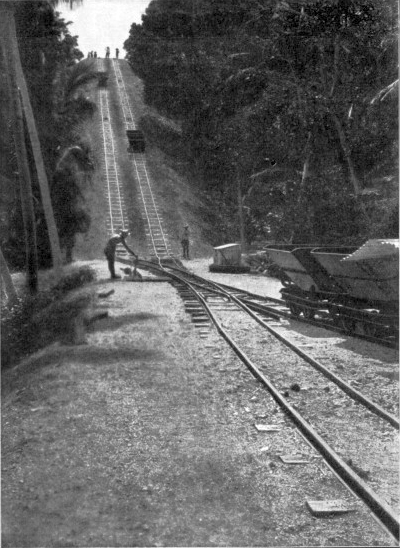 Nauru - Ligne de chemin de fer permettant d'acheminer le minerai de phosphate à la mer